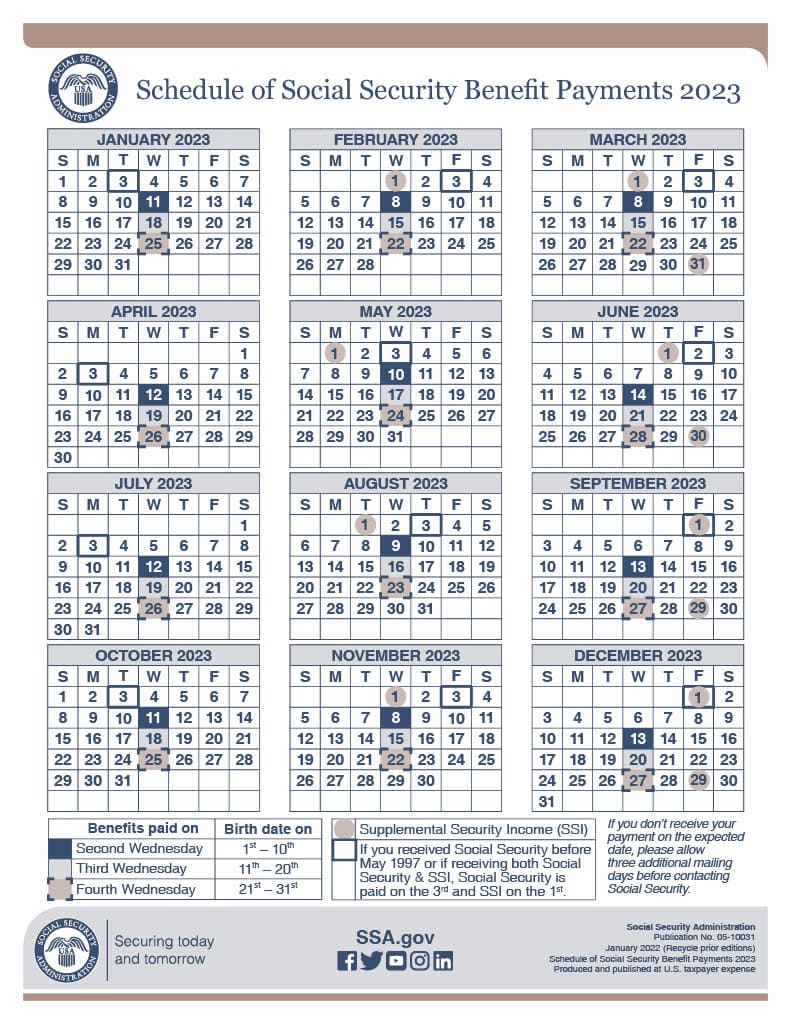 Schedule Of Social Security Payments 2024 Esma Zuzana