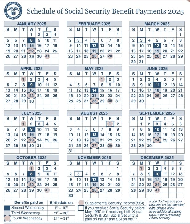 Social Security payment calendar in 2025