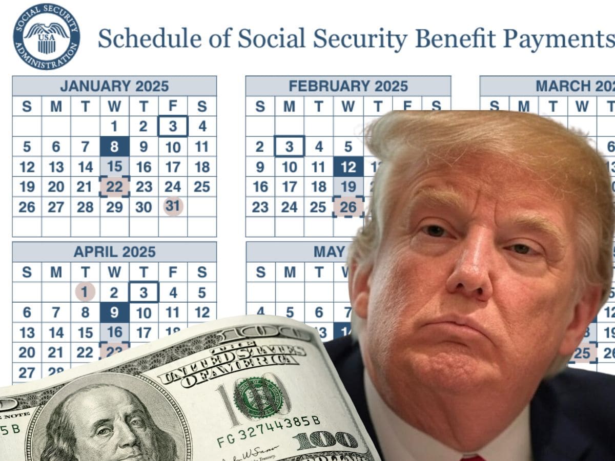 This is the April Calendar for Social Security checks