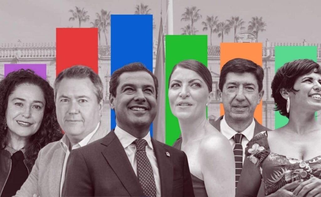 Sondeo Elecciones Andalucía 2022