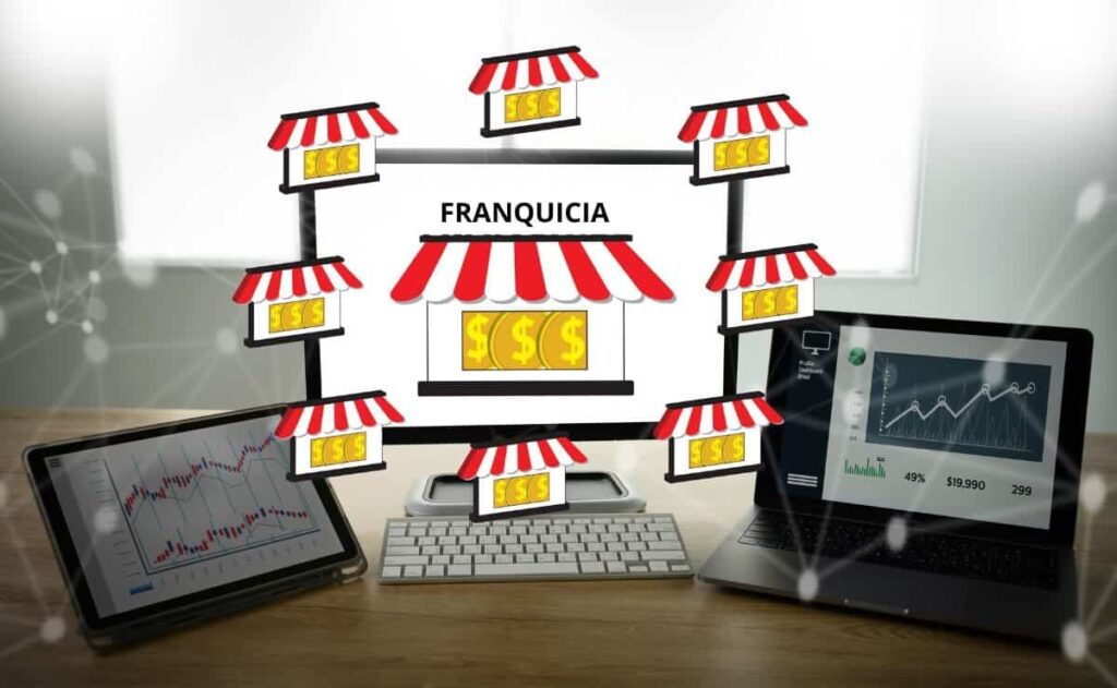 Franquicia empresas economicas