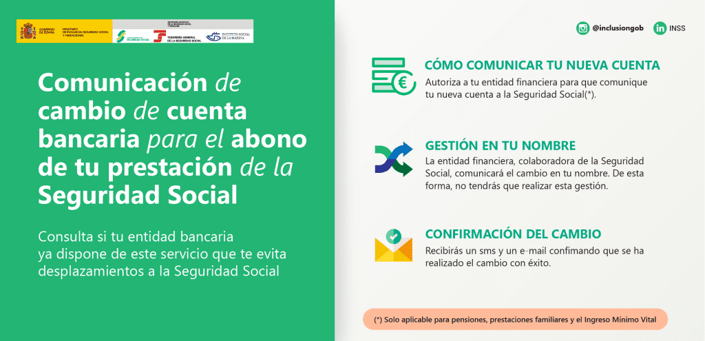 Protocolo Seguridad Social