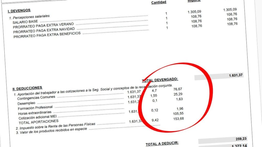 La sorpresa que se encontrará los trabajadores en su nómina de marzo