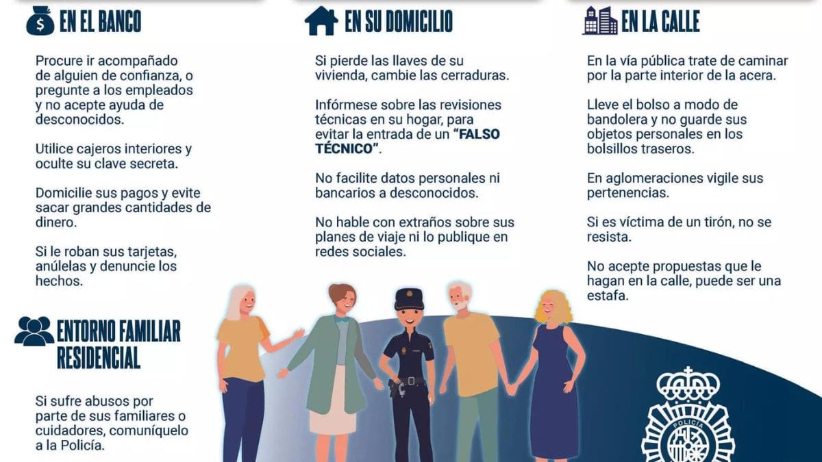 Recomendaciones de la Policía Nacional