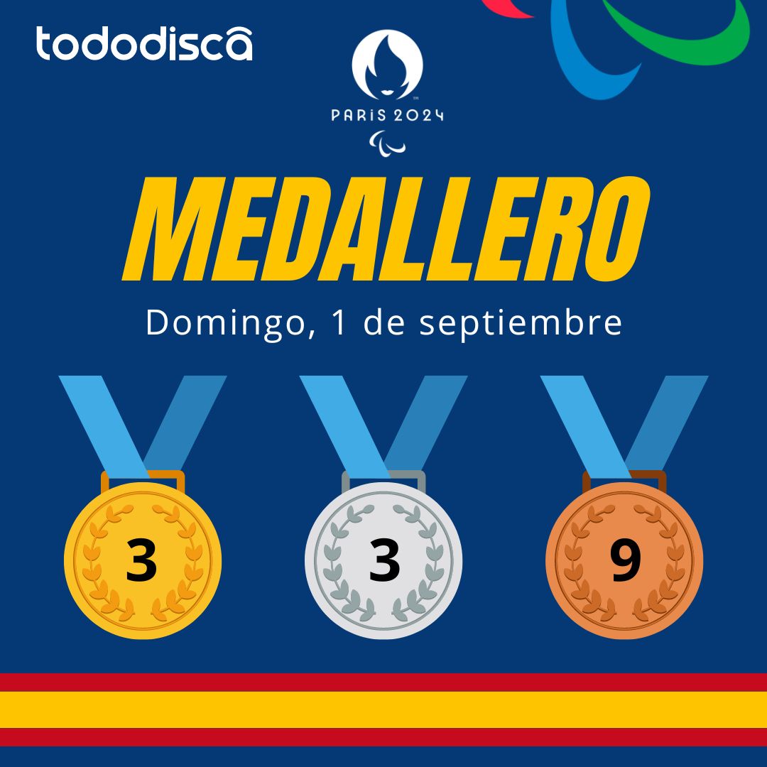 Medallero 1 de septiembre