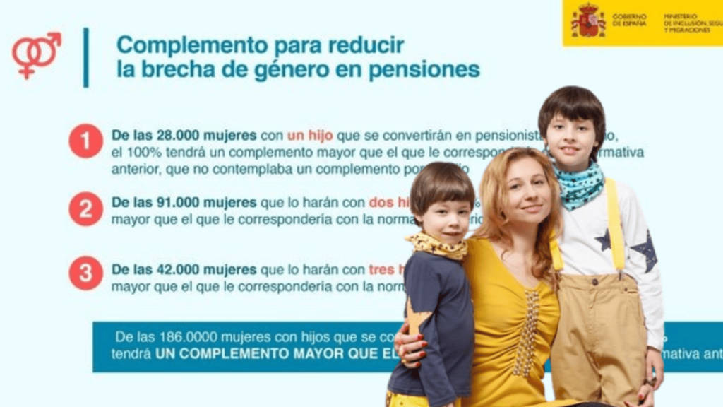 Recibe hasta 120 euros al mes por hijos a cargos si tienes una pensión contributiva